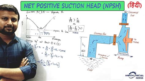 npsh formula for centrifugal pump|npsh for positive displacement pump.